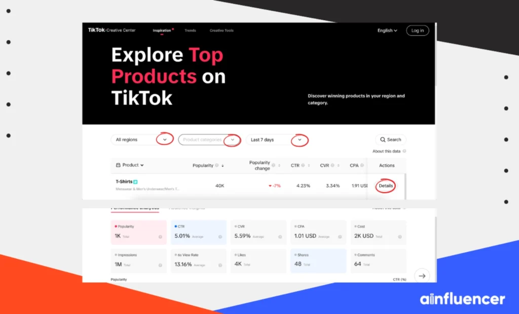 The TikTok Creative Center Analyzing Top Products