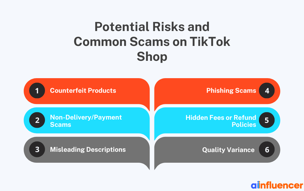 Potential Risks and Common Scams on TikTok Shop