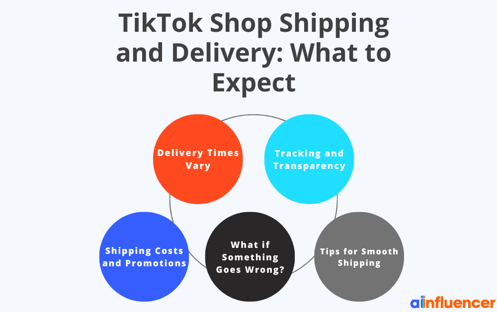 TikTok Shop Shipping and Delivery: What to Expect