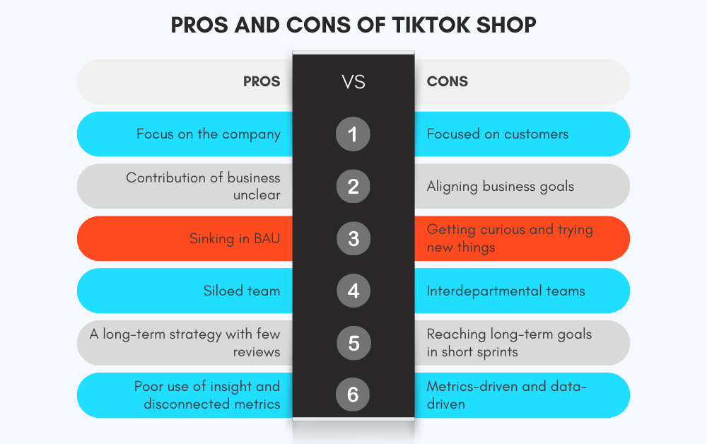 Pros and Cons of TikTok Shop
