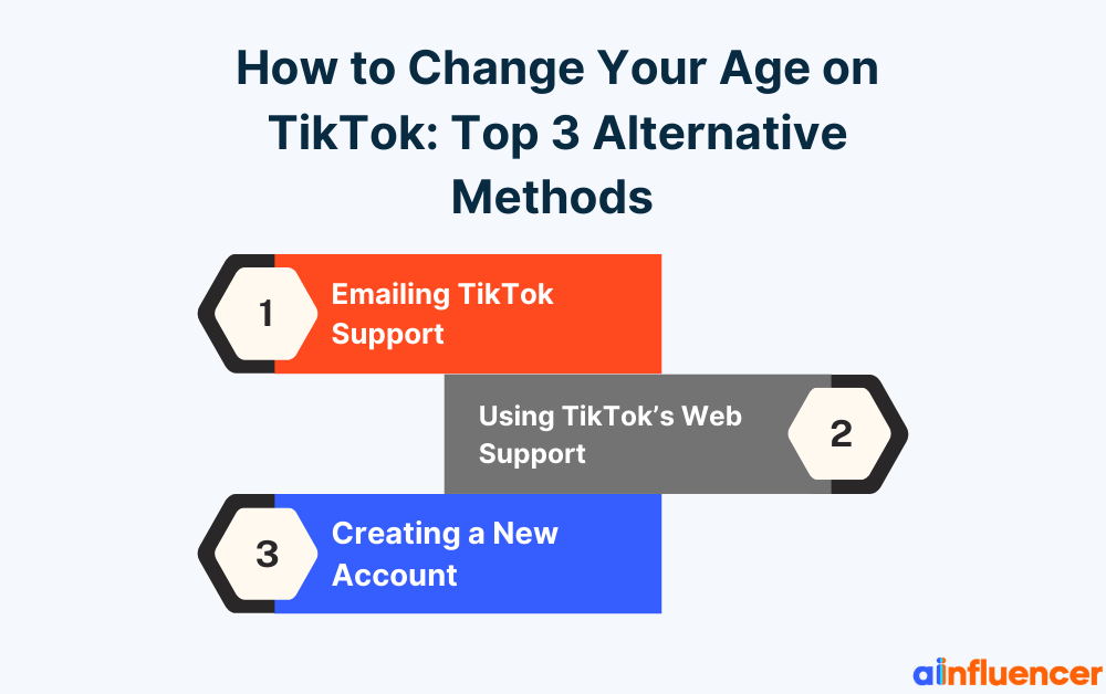 3 alternative ways to change your age on TikTok
